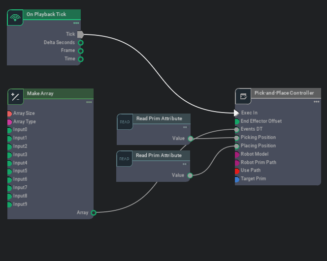 Pick-and-Place Controller Action Graph nodes